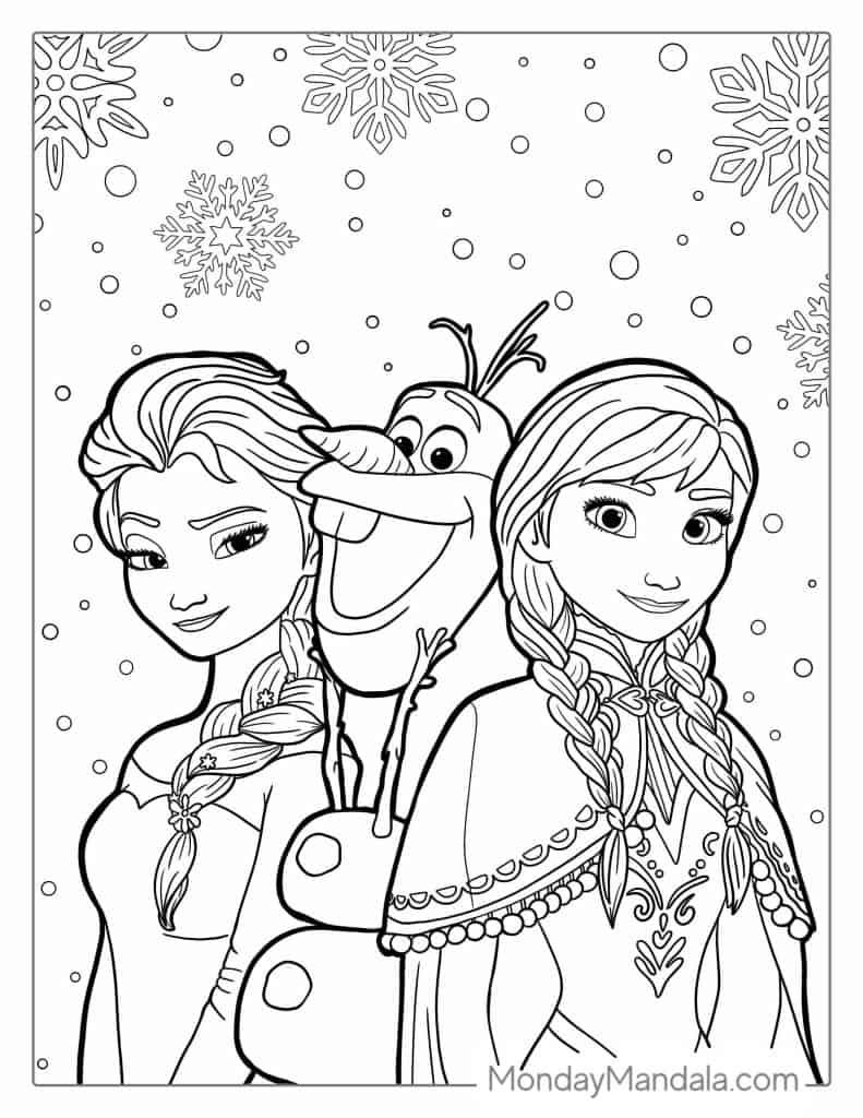 Elsa Birthday Coloring Pages 2000x1333