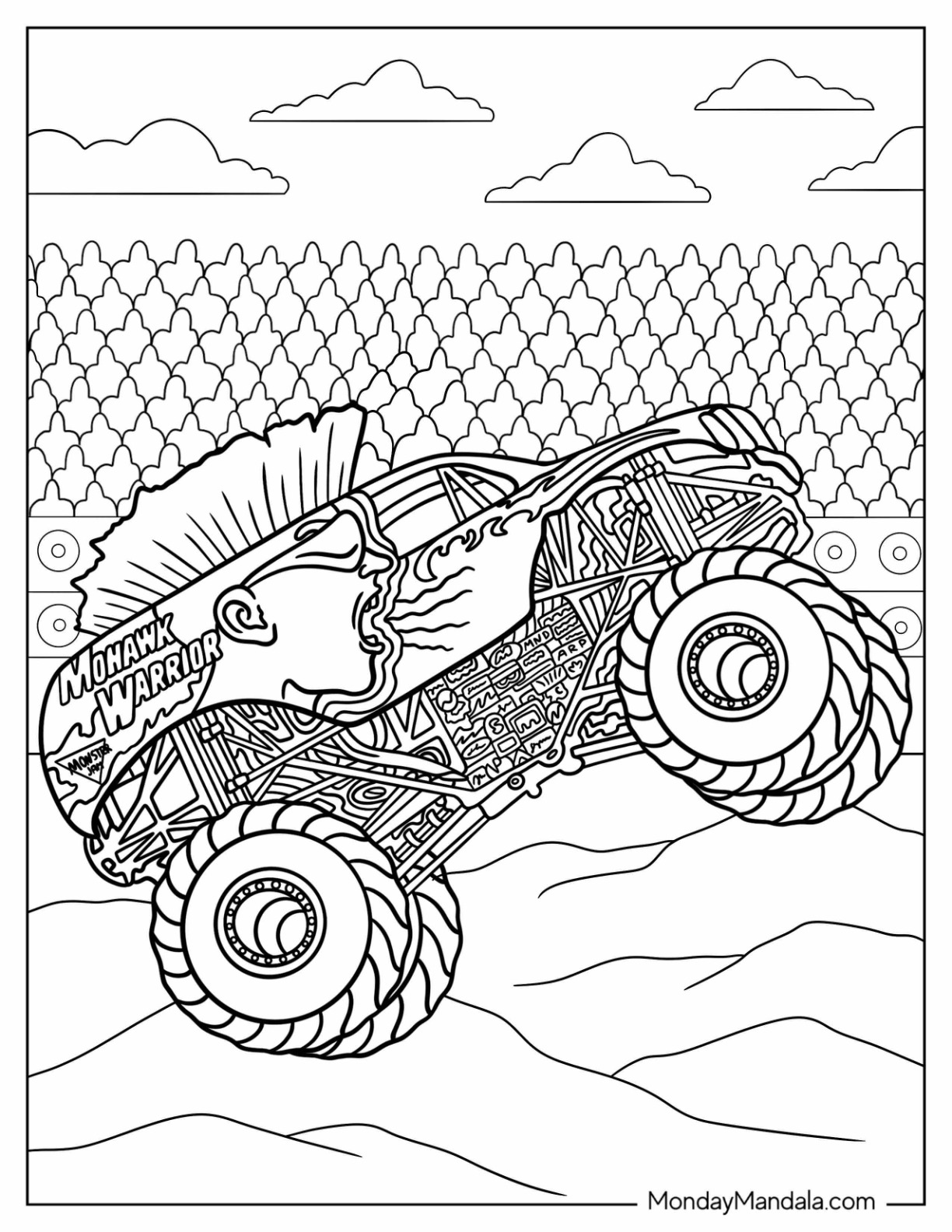 Monster Jam Coloring Pages For Kids Coloring Pages