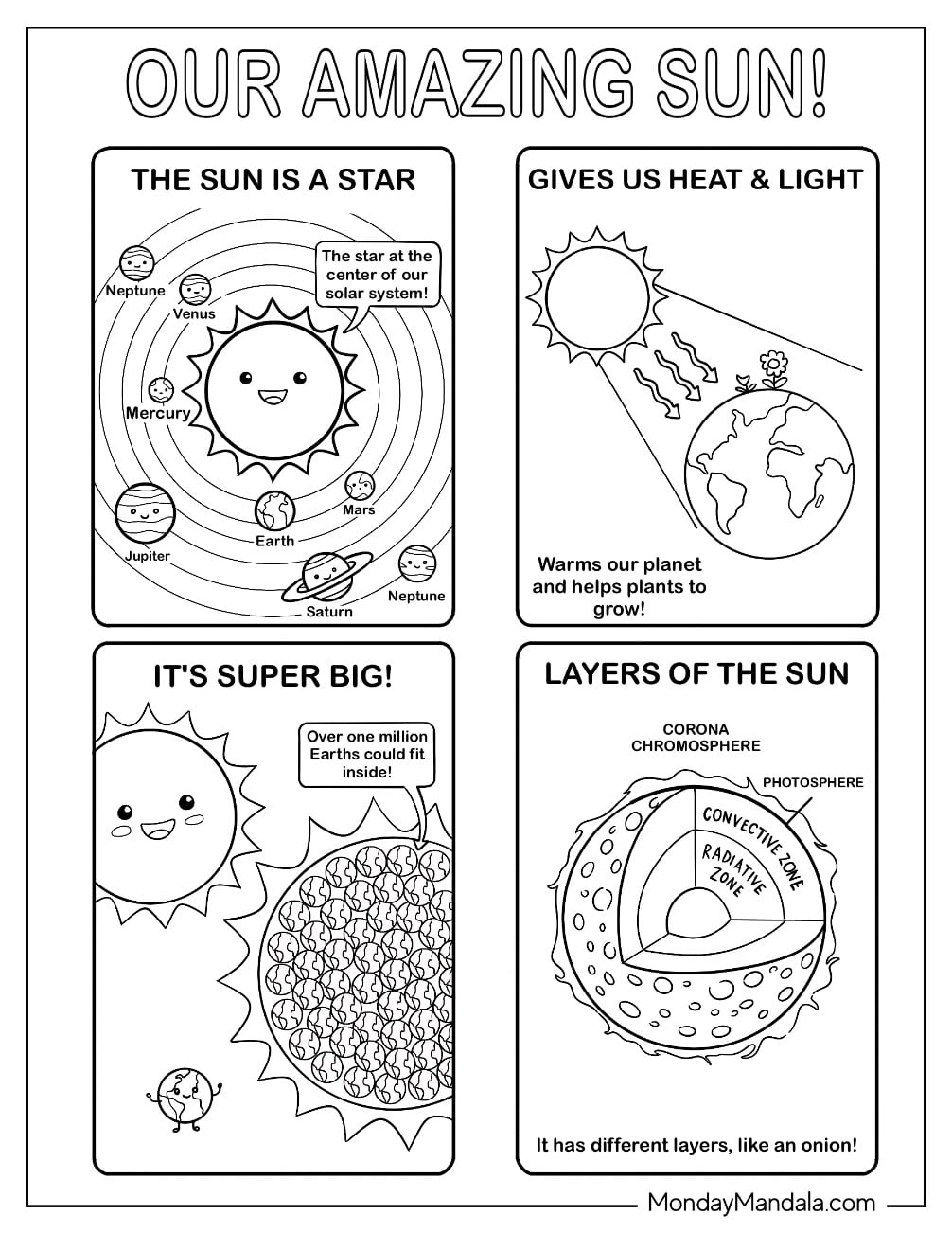 Solar System Coloring Page of Our Amazing Sun