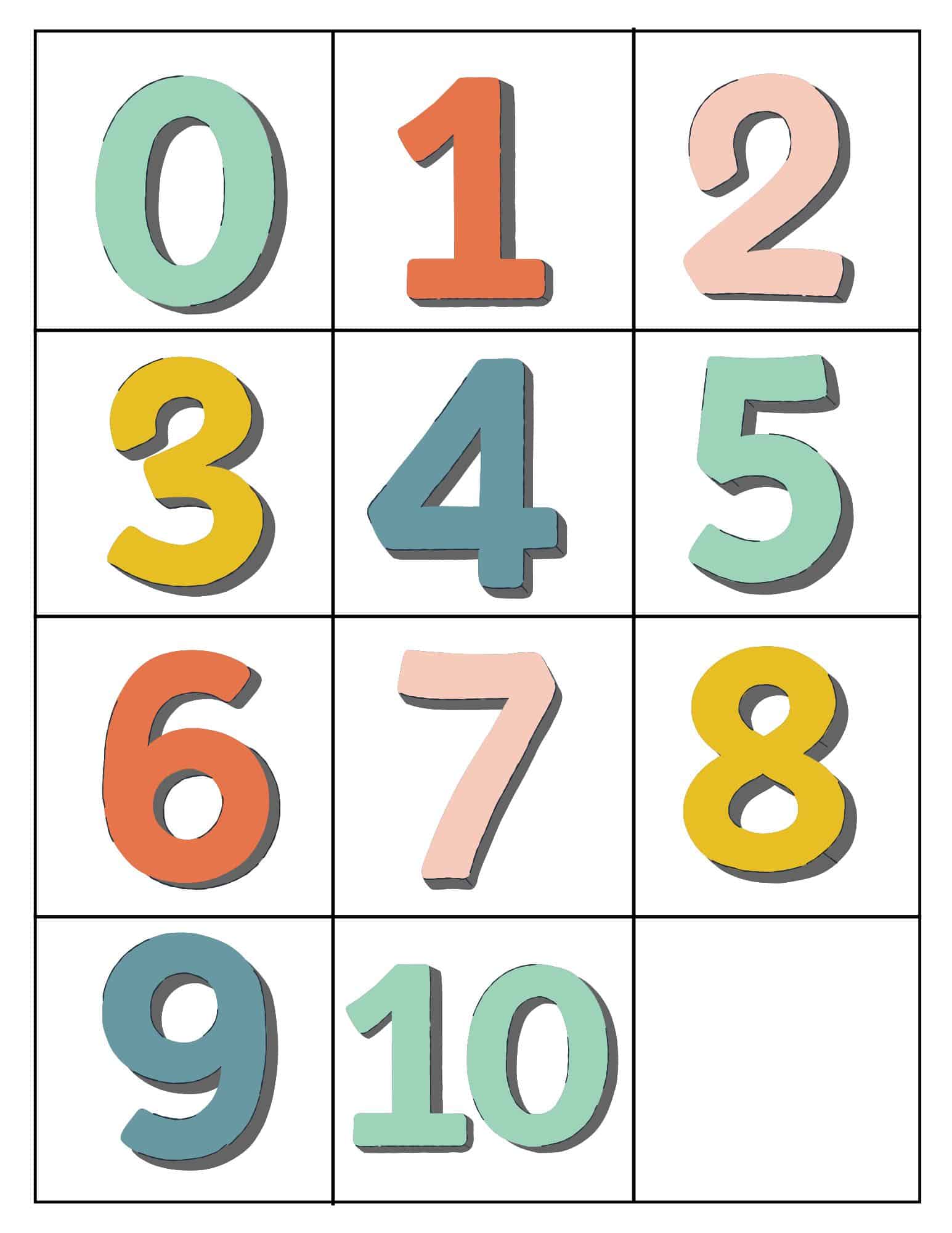 Numerals 1 10 1 10 Number Charts Number Charts Maths Charts All Numerals 1 10 1 10 Number Charts Number Charts Maths Charts All
