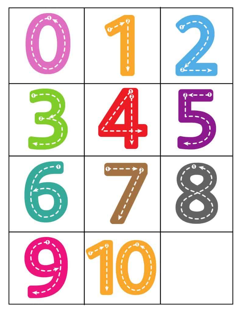 0 10 Printable Numbers Free Templates In All Sizes 0 10 Printable Numbers Free Templates In All Sizes