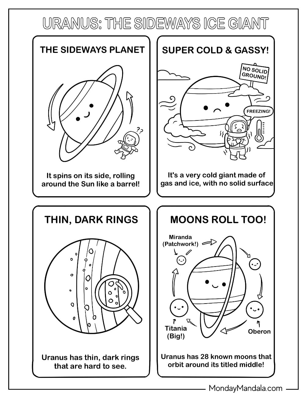 Solar System Coloring Page of Uranus The Sideways Ice Giant Coloring Page for Kids